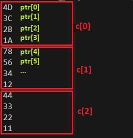 راهاندازی ارتباط USB در STM32 – قسمت پنجم (ارسال و دریافت دادههای چند بایتی) 8 راهاندازی ارتباط USB در STM32 – قسمت پنجم (ارسال و دریافت دادههای چند بایتی)