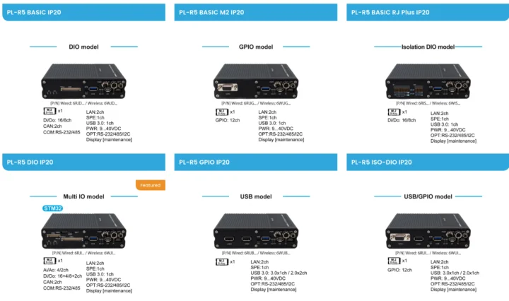 PiLink PL-R5/R5M: کامپیوتر صنعتی مبتنی بر Raspberry Pi CM5 با استاندارد IP65