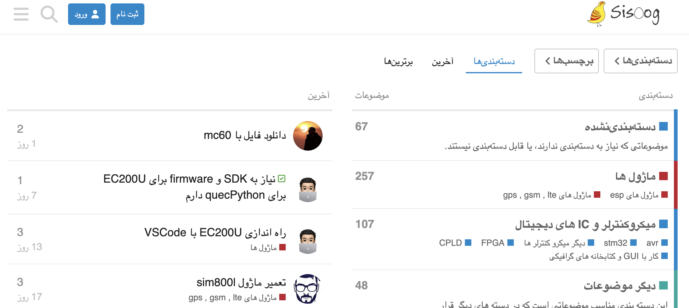 خبر ویژه برای جامعه مهندسین برق الکترونیک و همراهان همیشگی سیسوگ 1 ایجاد فضای گفتگو و پرسشوپاسخ تخصصی