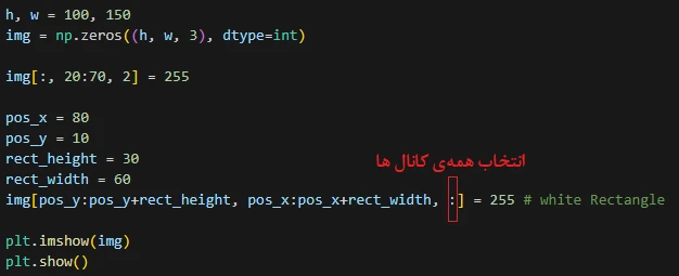 برش تصویر، مدیریت کانال‌های رنگی و ویرایش پیکسل‌ها با Array Indexing در پایتون