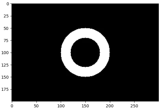تولید ماسک دایروی و حلقوی در پردازش تصویر با پایتون