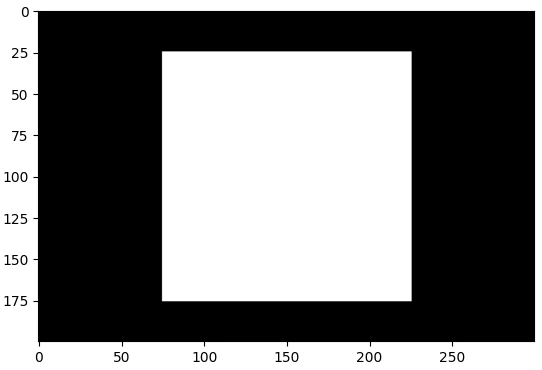 تولید ماسک دایروی و حلقوی در پردازش تصویر با پایتون