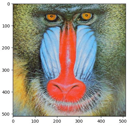 برش تصویر، مدیریت کانال‌های رنگی و ویرایش پیکسل‌ها با Array Indexing در پایتون