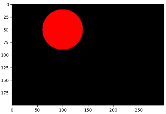 تولید ماسک دایروی و حلقوی در پردازش تصویر با پایتون
