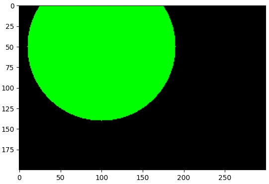 تولید ماسک دایروی و حلقوی در پردازش تصویر با پایتون