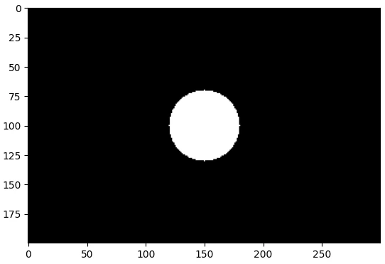 تولید ماسک دایروی و حلقوی در پردازش تصویر با پایتون