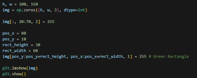 برش تصویر، مدیریت کانال‌های رنگی و ویرایش پیکسل‌ها با Array Indexing در پایتون