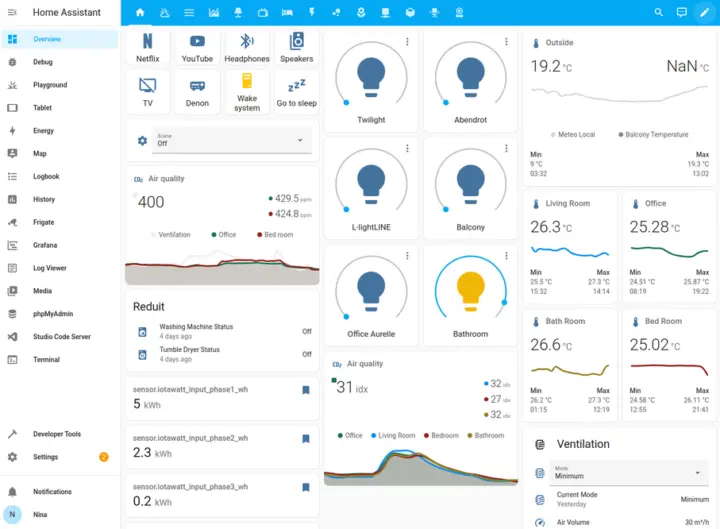 محیط Home Assistant