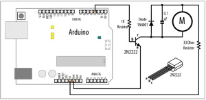 اتصال vibration motor