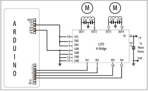 اتصال دو brushed motor با استفاده از L293D H-Bridge