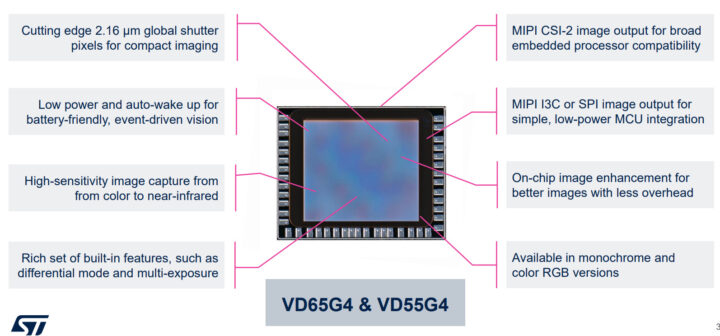 سنسورهای STMicro VD65G4 و VD55G4