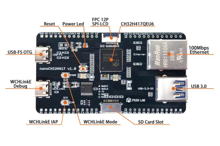 برد توسعه 17 دلاری nanoCH32H417 با پردازنده RISC-V و USB 3.0 1 بررسی برد توسعه nanoCH32H417