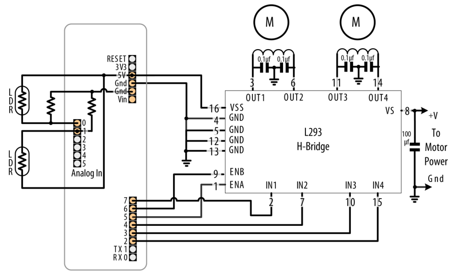 آموزش استفاده از سنسورها برای کنترل جهت و سرعت Brushed Motors و راهاندازی Stepper Motor دو قطبی 1 دو موتور که با استفاده از سنسورها کنترل میشوند