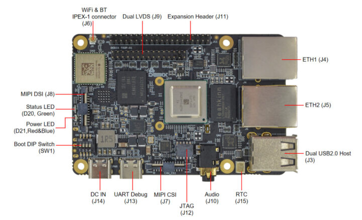 رابط‌های DEBIX T62P-01 (نمای بالا)