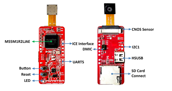 NuMicro M55M1 AI gesture control board interfaces