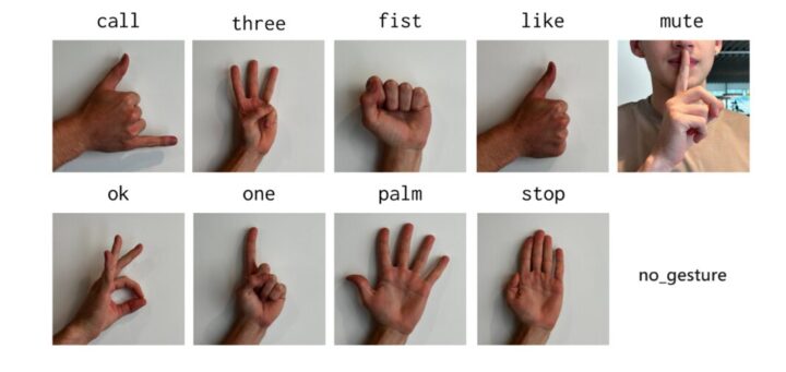 دسته‌بندی‌های داخلی ژست‌ها شامل call، three، fist، like، mute، ok، one، palm و stop.