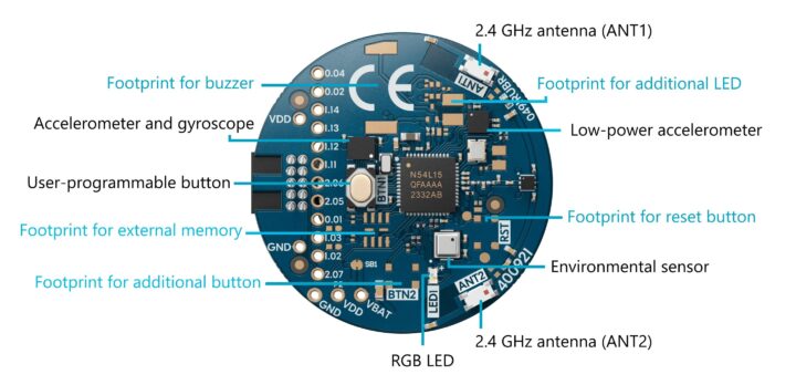 معرفی تگ nRF54L15 نوردیک؛ پلتفرم کممصرف برای ردیابهای IoT با بلوتوث 6.0 2 نمای کلی سختافزار تگ nRF54L15