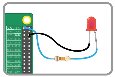 آموزش روشن کردن LED با رزبری پای (Raspberry Pi) با Scratch و Python 1 شکل ۱-6: LED خود را به این پینها وصل کنید – مقاومت را فراموش نکنید!