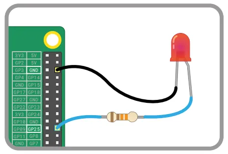 آموزش روشن کردن LED با رزبری پای (Raspberry Pi) با Scratch و Python 2 شکل ۲-۶: سیم را از پین 3V3 جدا کرده و به پین GPIO 25 وصل کنید.