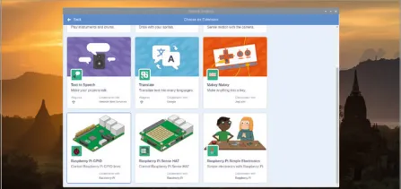 آموزش روشن کردن LED با رزبری پای (Raspberry Pi) با Scratch و Python 4 شکل ۳-۶: افزودن افزونهٔ Raspberry Pi GPIO به برنامهٔ اسکرچ ۳
