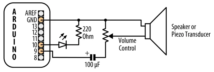 شکل( 1 ) اتصالات بلندگو و LED
