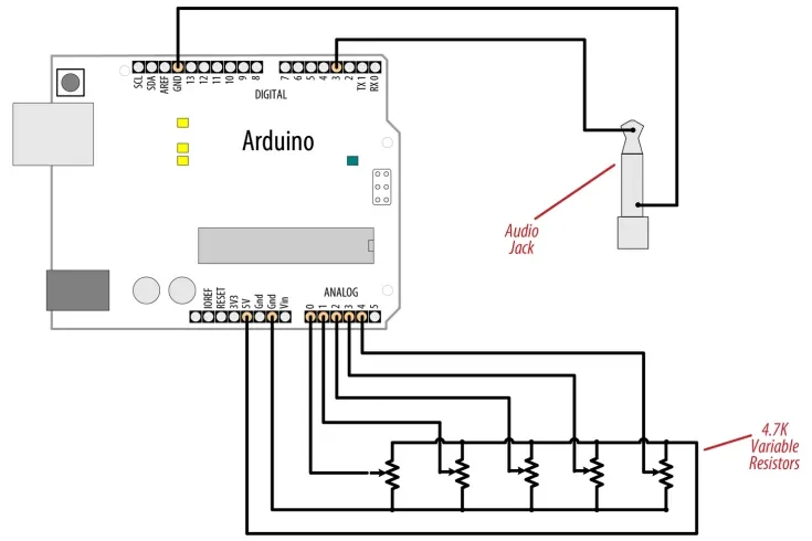 آموزش ساخت Synthesizer صوتی با Arduino 1 شکل ( 1 ) نمودار سیمکشی برای کنترل و شنیدن Auduino