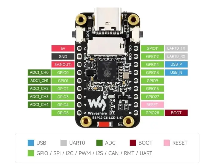 برد Waveshare ESP32-C5 با Wi-Fi 6 دو بانده و نمایشگر LCD معرفی شد 2 نمودار دیاگرام پینها (Pinout)