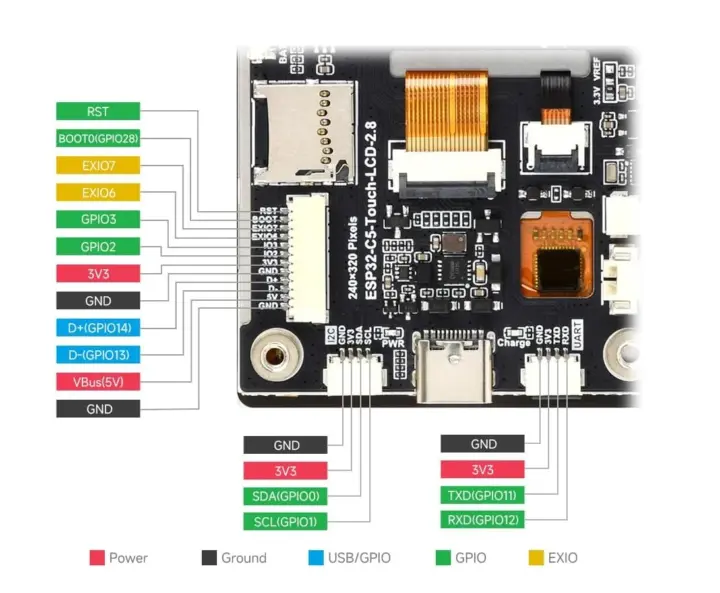 معرفی برد ESP32-C5-Touch-LCD-2.8 با نمایشگر لمسی و وایفای 6 دو بانده 1 نمودار pinout LCD لمسی ۲.۸ اینچی ESP32 C5