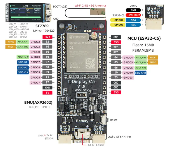 ESP32-C5 display board pinout diagram