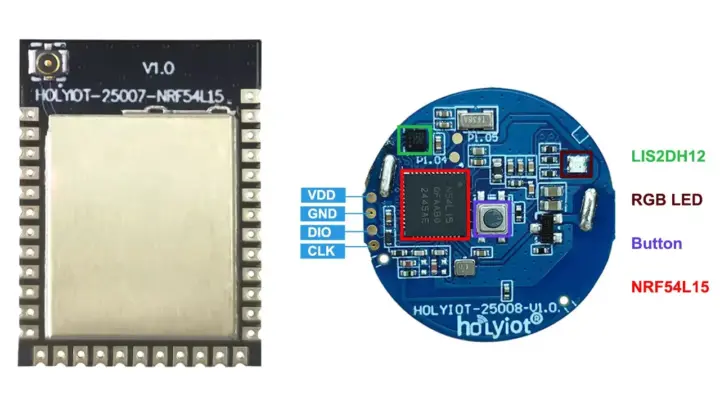 پشتیبانی آردوینو به تراشههای سری nRF54L نوردیک آمد؛ گامی تازه برای توسعهدهندگان SoCهای بیسیم 1 ماژولهای HolyIoT-25007 و HolyIoT-25008