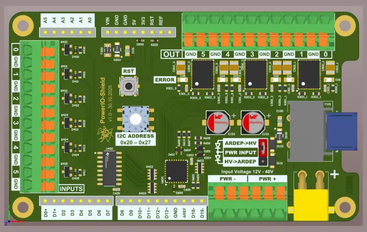 معرفی پلتفرم متنباز ARDEP مرسدس بنز برای توسعه سریع سیستمهای الکترونیکی خودرو 2 Power IO Shield