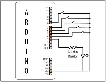 آموزش کنترل ریموت، دوربین و دستگاههای AC با آردوینو 1 شکل 2- دکمهها و LED برای فرستنده IR