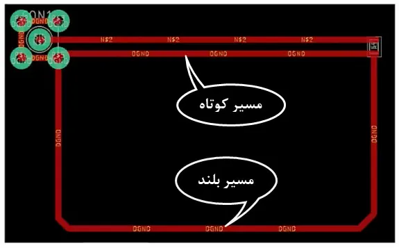 اصول طراحی PCB در مدارهای RF (قسمت اول)