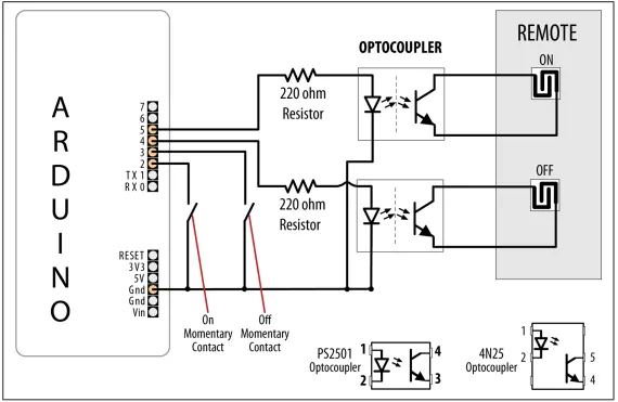 آموزش کنترل ریموت، دوربین و دستگاههای AC با آردوینو 3 optocoupler هایی که به ریموت کنترل متصل هستند