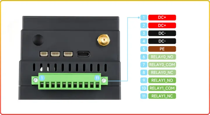 کنترلر Luckfox Lyra PLC با تراشه RK3506B و لینوکس معرفی شد 1 11-pole terminal block power relays