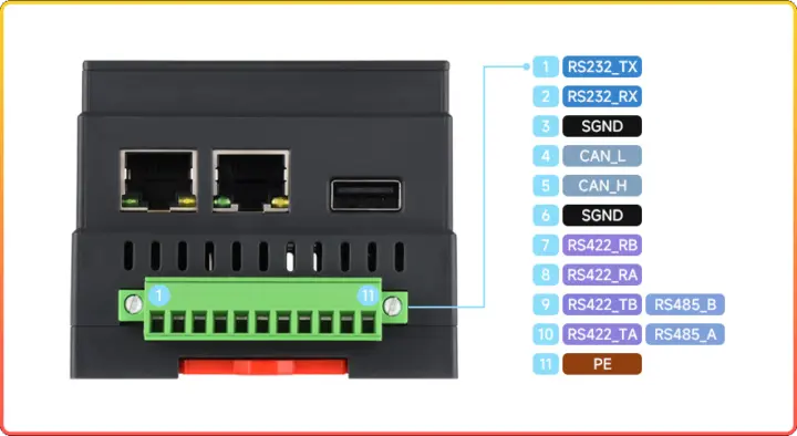کنترلر Luckfox Lyra PLC با تراشه RK3506B و لینوکس معرفی شد 2 11-pole terminal block rs232 rs422 rs485 can bus