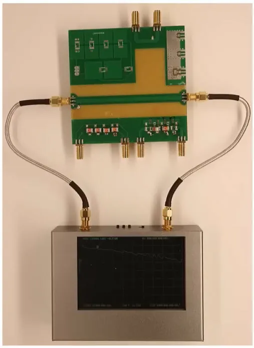 اصول طراحی PCB در مدارهای RF (قسمت دوم) 2 اصول طراحی PCB در مدارهای RF (قسمت دوم)
