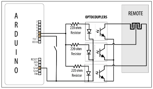 آموزش کنترل ریموت، دوربین و دستگاههای AC با آردوینو 4 شکل 3-57 - چندین optocoupler متصل به یک دکمه ریموت کنترل