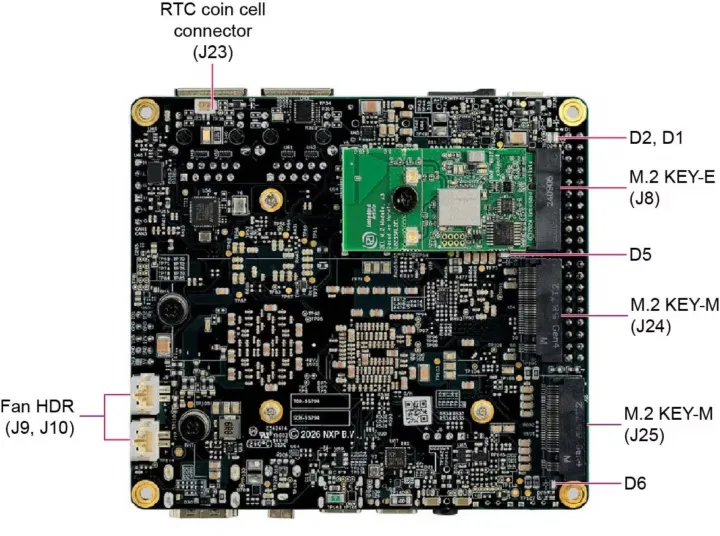 معرفی برد NXP FRDM-IMX95-PRO با پردازنده i.MX 95 و شبکه 10GbE 1 معرفی برد NXP FRDM-IMX95-PRO با پردازنده i.MX 95 و شبکه 10GbE