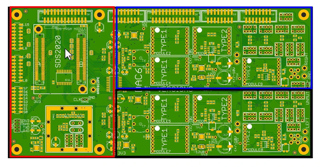 استراتژیهای اشتباه در طراحی Ground؛ چرا Star Grounding همیشه راهحل خوبی نیست؟ 5 RF PCB grounding, Star Grounding, ground plane and Via Wall design examples