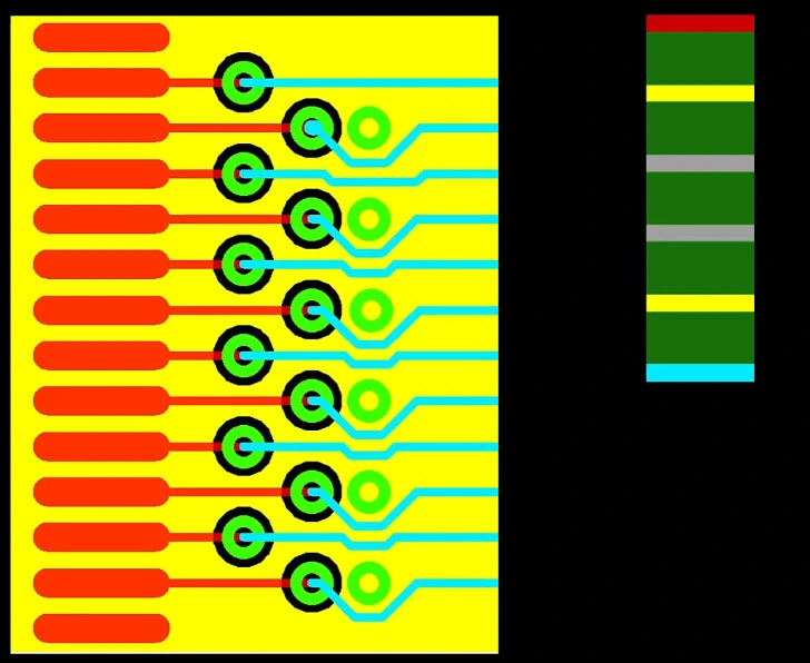 استراتژیهای اشتباه در طراحی Ground؛ چرا Star Grounding همیشه راهحل خوبی نیست؟ 9 RF PCB grounding, Star Grounding, ground plane and Via Wall design examples