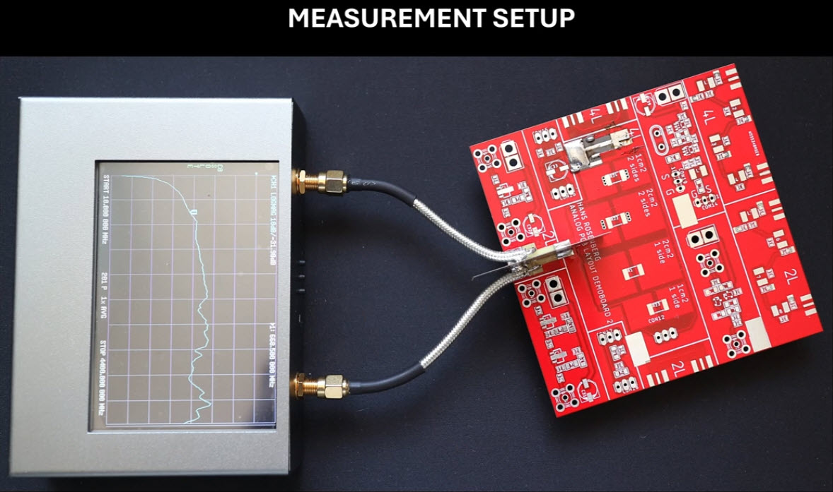 بررسی عملی Cross Talk در بردهای دولایه و چهارلایه 1 بررسی عملی Cross Talk در بردهای دولایه و چهارلایه