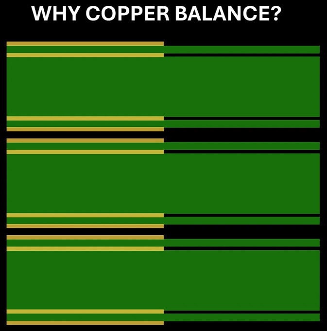 استفاده از Ground Plane در تمام لایههای PCB | مزایا، معایب و قانون فاصله Viaها 2 استفاده از Ground Plane در تمام لایههای PCB | مزایا، معایب و قانون فاصله Viaها