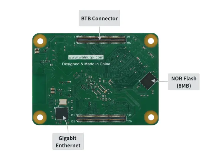 رقیب اقتصادی رزبری پای CM5 با پردازنده هشتهستهای Allwinner T527 2 Walnut Pi Compute Module 2 with BTB connectors, GbE, and NOR Flash